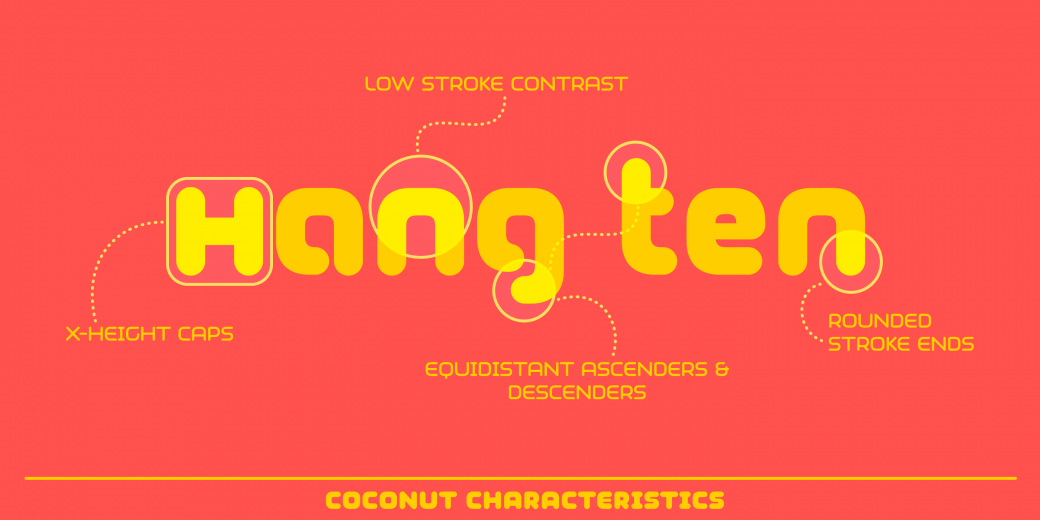 Пример шрифта Coconut #5